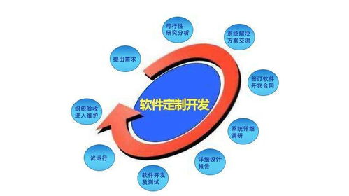 廣州應用軟件服務 賦能數字經濟，驅動城市智慧化發展