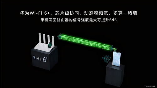 超強信號覆蓋，網課游戲加速 華為路由值得你擁有